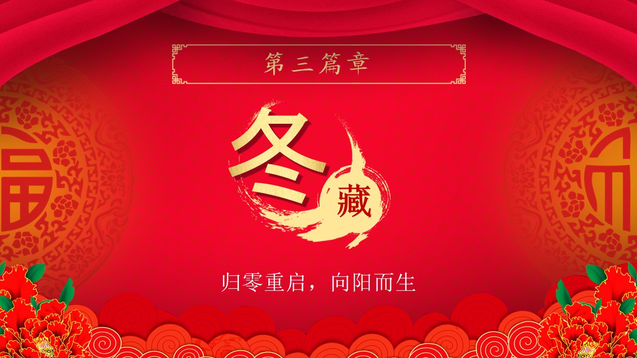 鏂板勾浼佷笟骞翠細棰佸鍏哥ぜppt妯℃澘,骞翠細棰佸ppt妯℃澘