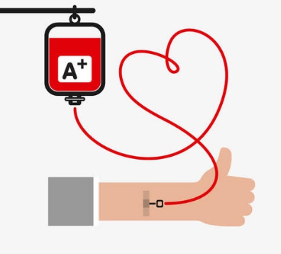 中国在世界上最罕见的血型,中国最罕见的血型在江苏出现