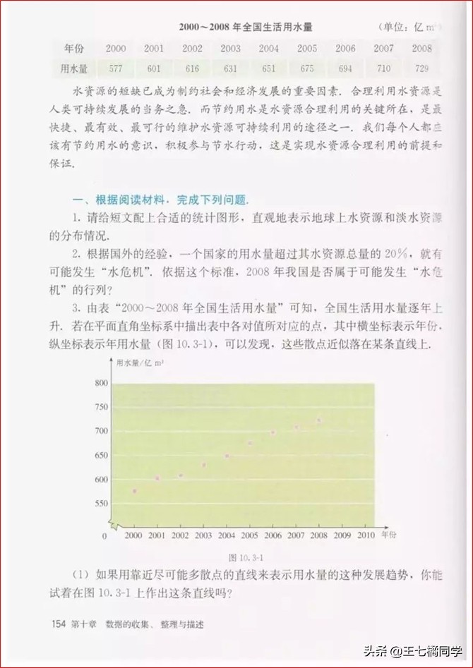 初中数学七年级下册课本人教版,苏教版初中数学七年级下册课本
