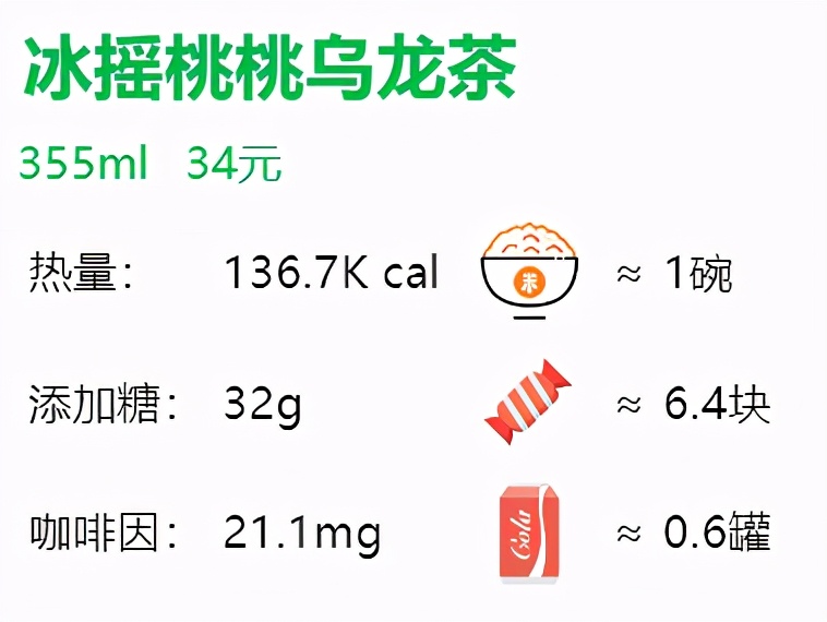 星巴克基本款咖啡测评,星巴克咖啡单品推荐