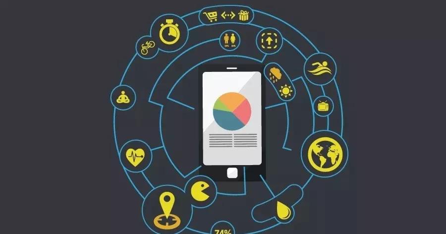 滴滴代驾如何提高账号活跃度,抖音提高账号活跃度有几个方式