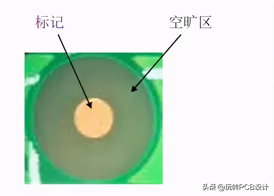 pcb上mark点的作用,pcb的mark点怎么设计