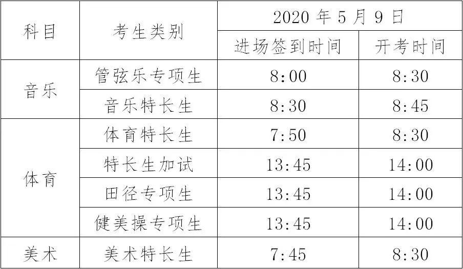 惠州实验中学特长生2022入围,惠州市实验学校特长生招生时间