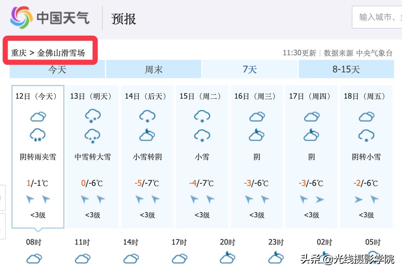 重庆金佛山冬季风景,重庆市金佛山旅游景区在下雪吗