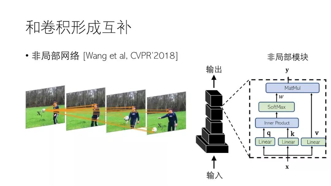 计算机视觉识别控制抓取原理,机器视觉自学习模型
