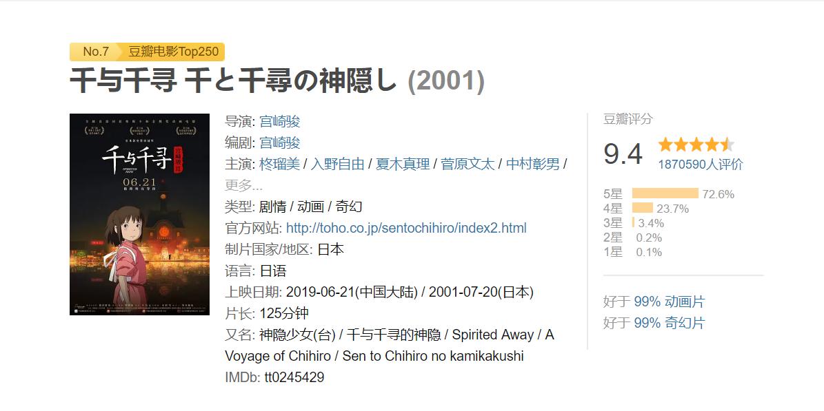 推荐7部评分很高的励志电影,励志电影大片9.0以上评分