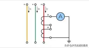 电流互感器接线方法有哪几种,接电流互感器的电表接线视频