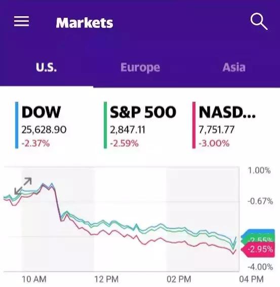 澳币大涨,澳币汇率暴跌视频