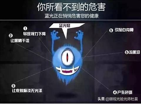 蓝光与蓝色的光有区别吗,蓝光和蓝色的光有何区别