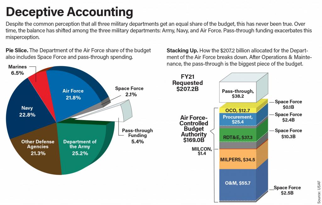 武装到牙齿的美军单兵装备,武装到牙齿的以军为什么大失水准