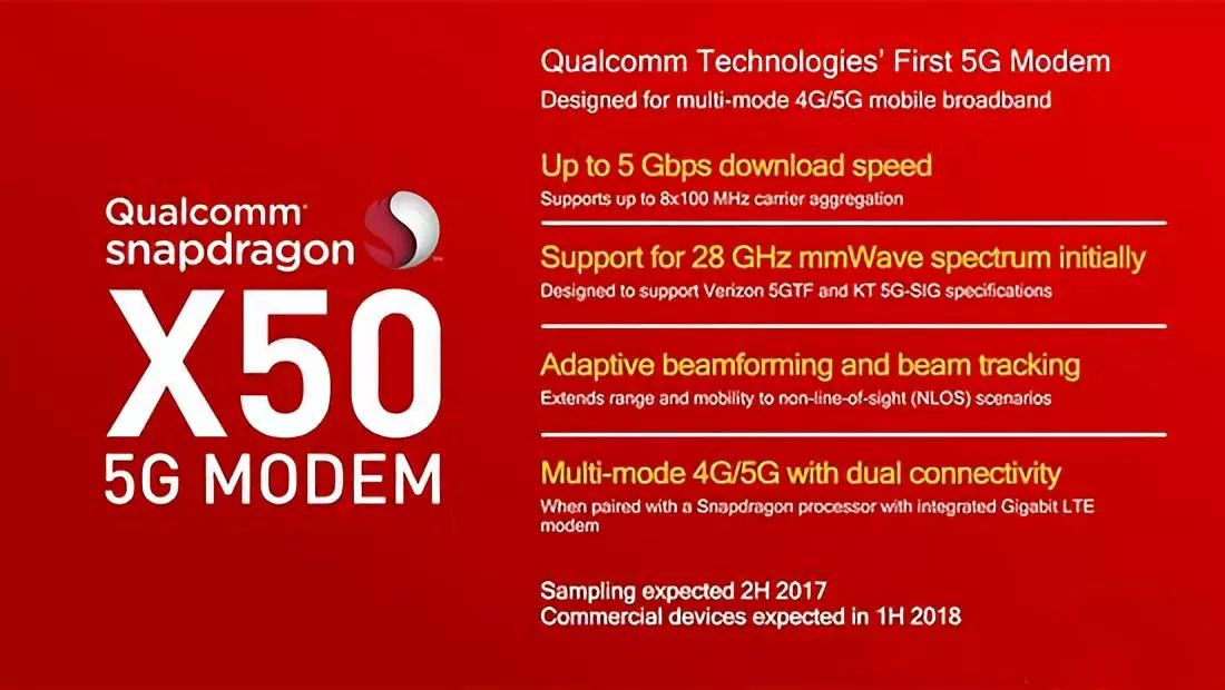 这项创新技术将颠覆你的世界观,这项技术能更高效地解决问题