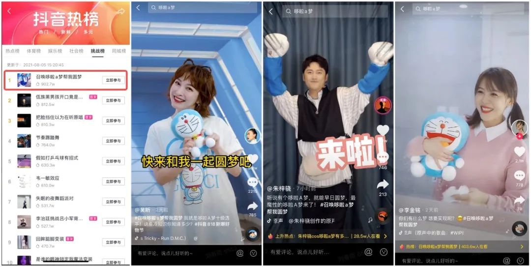 哆啦a梦联名潮牌,抖音联名哆啦a梦