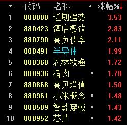 神奇的14:41，每天巨量程序化买单涌进，谁在买？