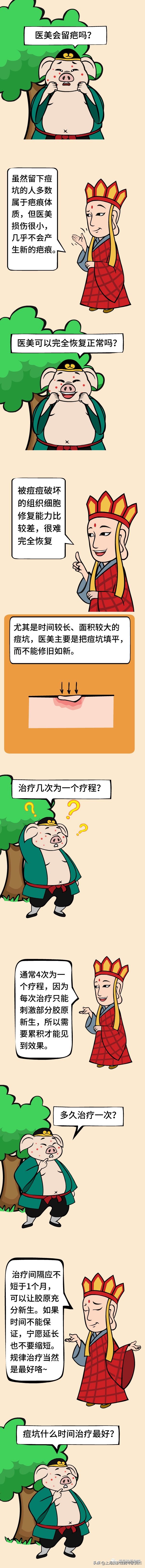 中药祛除痘坑真实案例,道医治疗痤疮的外用秘方