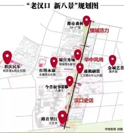 谁“杀死”了江汉路？