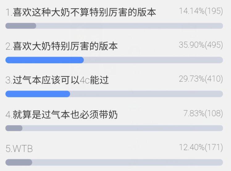 dnf奶能给c加多少伤害,dnf奶能让c的伤害翻几倍
