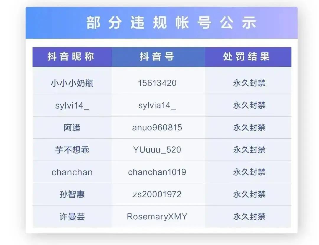 狐狸的尾巴藏不住视频,狐狸的尾巴藏不住寓言故事