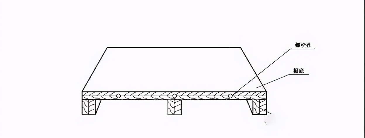 高档艺术品包装箱,包装箱包装流程