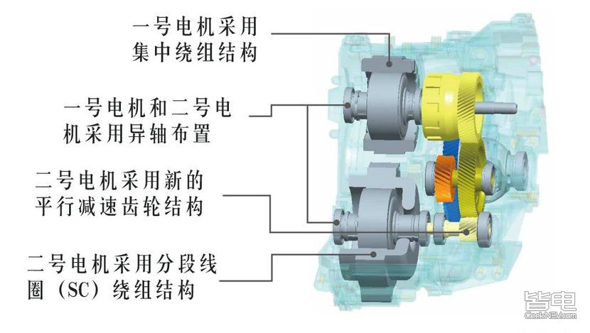 狭路相逢中的丰田,本田大战本田
