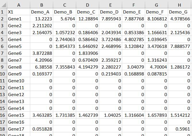 cell画图,cell作图教学