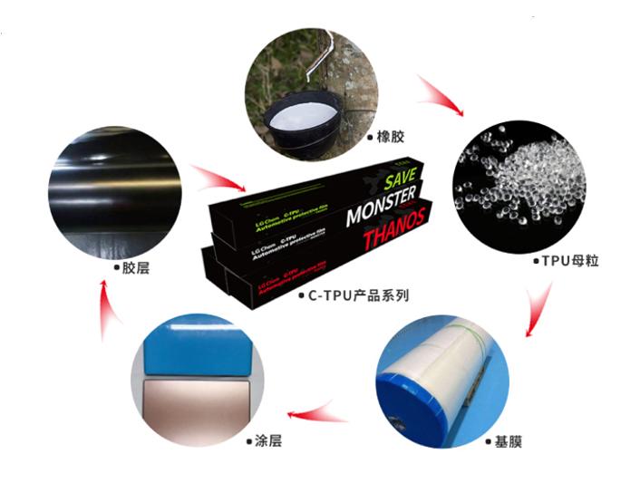 lg汽车保护膜是什么材质,lg漆面保护膜