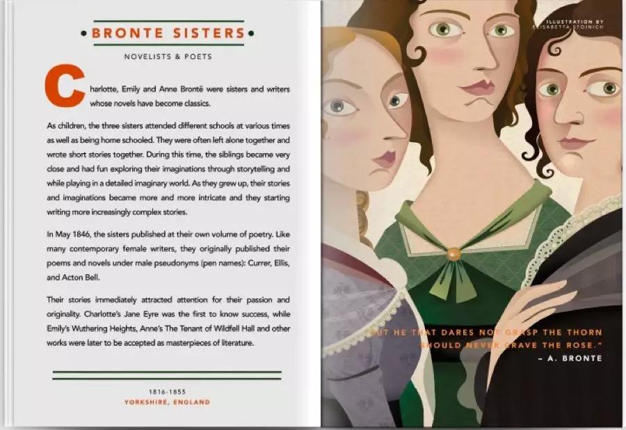 幼儿性别意识尊重隐私绘本,适合促进0-3岁儿童性别发展的绘本