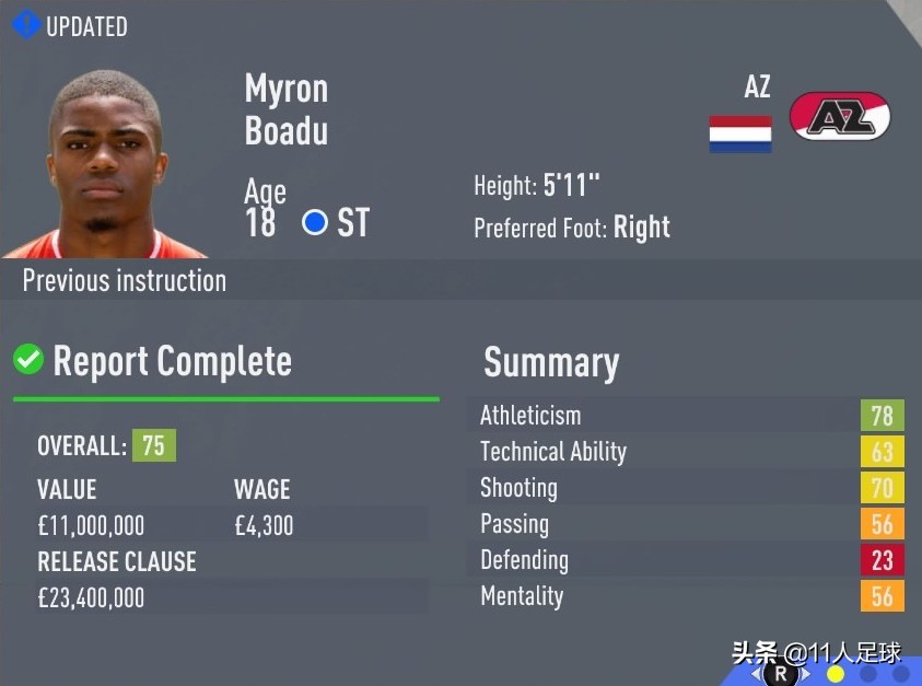 fifa小妖阵容,fifa天赋为边路尖刀的球员有哪些