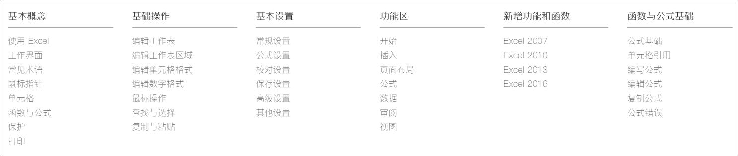 10个赞不绝口的学习网站，每一个都非常良心，收藏了偷偷学起来