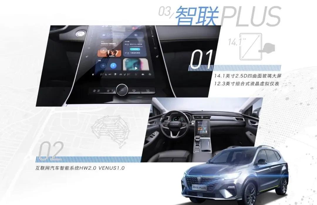 荣威rx5plus自动最低配价格,荣威rx5plus近期优惠价格