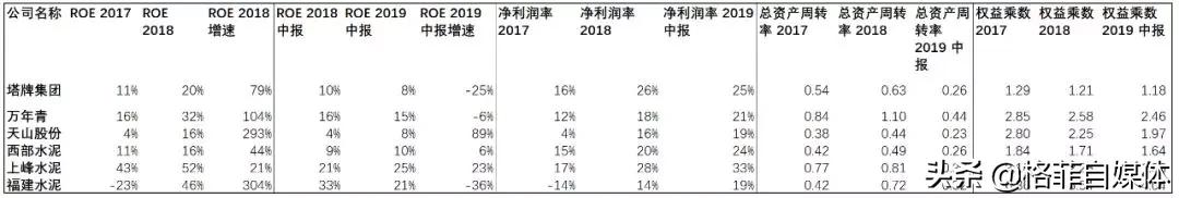 一个闷声发大财的行业,一个闷声发财的机会