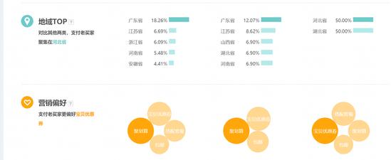 一个淘宝店能打造几个爆款,淘宝如何从0打造一款爆款产品
