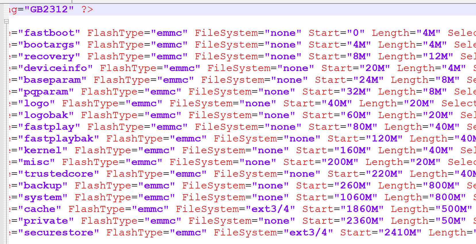 魔百机顶盒已刷机,魔百盒cm201-2ch长虹版