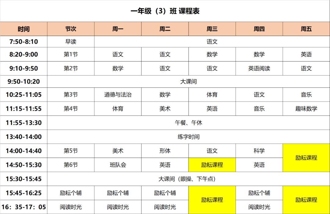 南昌公办小学排名前十名的学校,南昌市民办学校前十名
