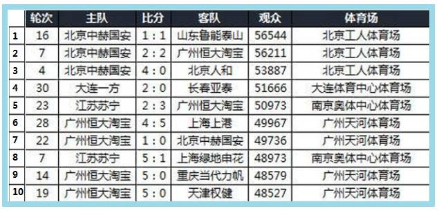为什么羡慕日本高中,央媒评价日本高中足球联赛