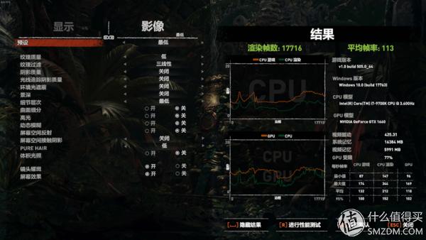 显卡性能天梯图gtx1660,甜品级显卡横评