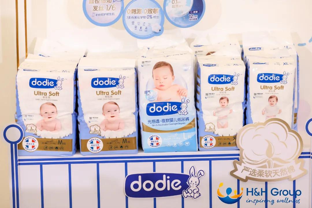 健合2022上半年业绩,健合2022年上半年业绩报告