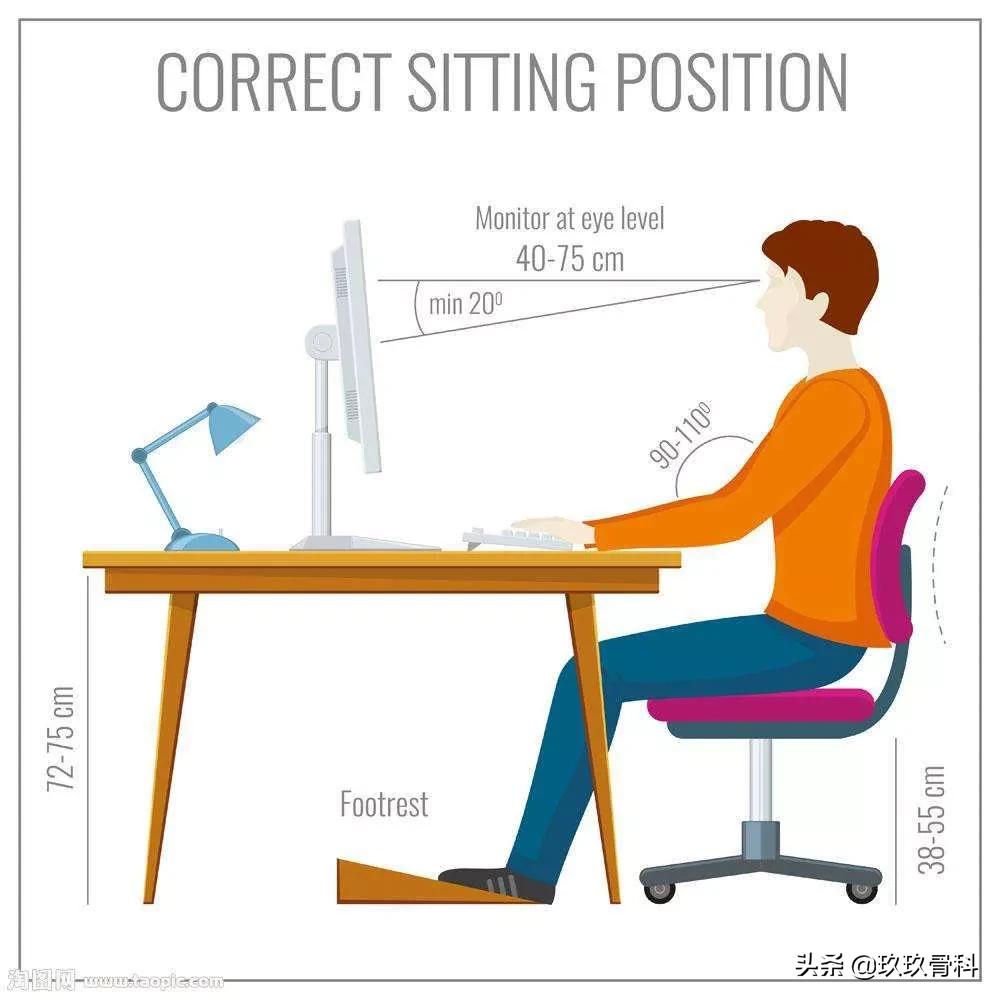 哺乳期颈肩痛怎么缓解,久坐颈肩痛的缓解方法