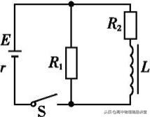 电磁感应现象中的自感现象,专题八电磁感应现象中的能量问题