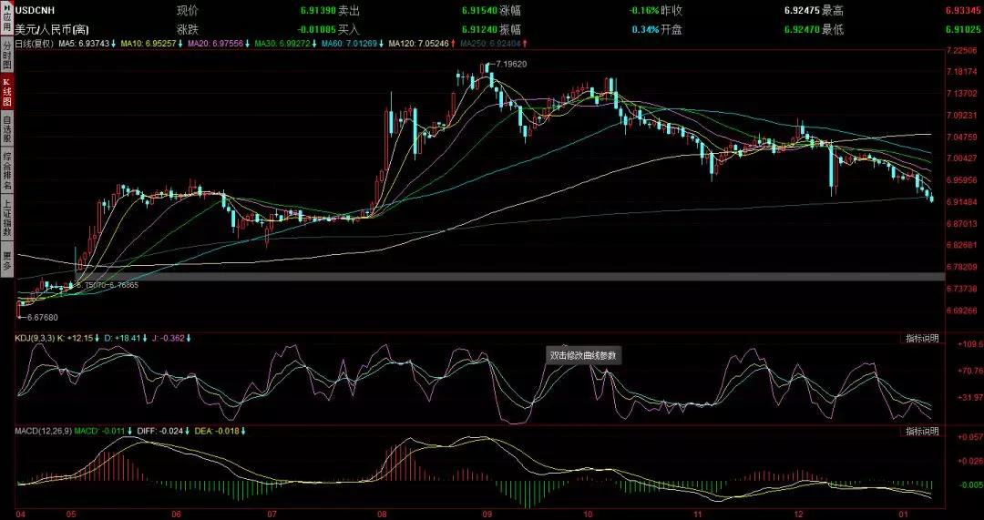 暴雷避雷,我来告诉你避雷小知识