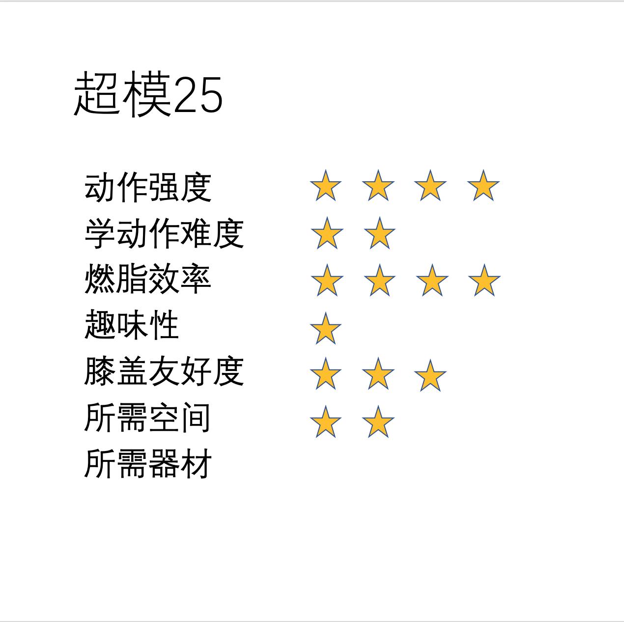 网络流行各种减肥有氧操大测评,我替你找出最合适你的!