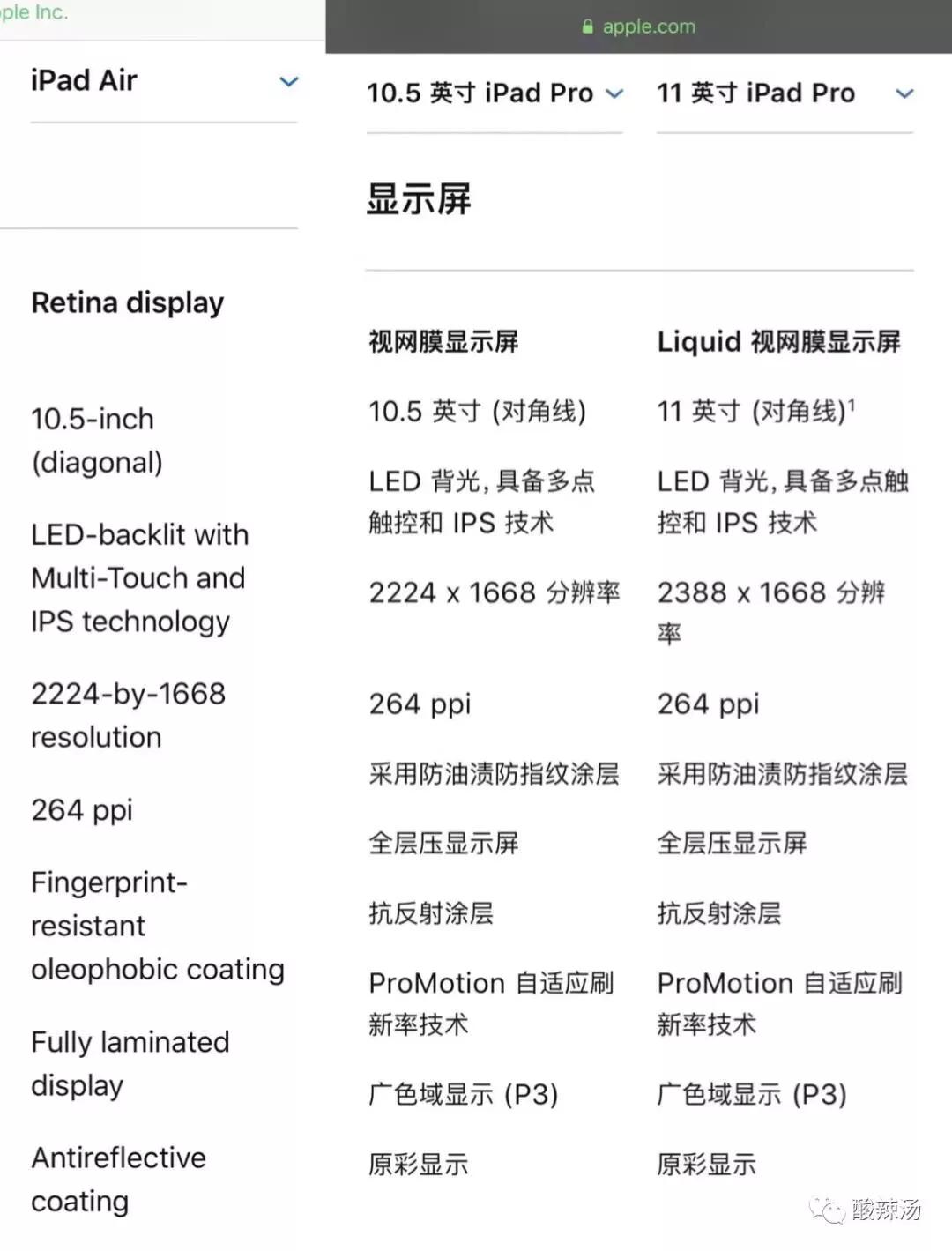 iPad测评,ipad触控笔平替测评