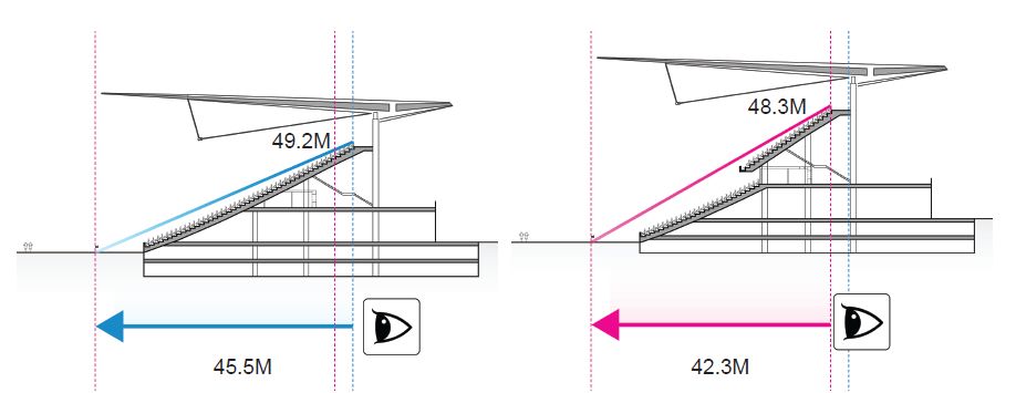 上海浦东专业足球场最新进展,上海浦东足球场还能扩建吗