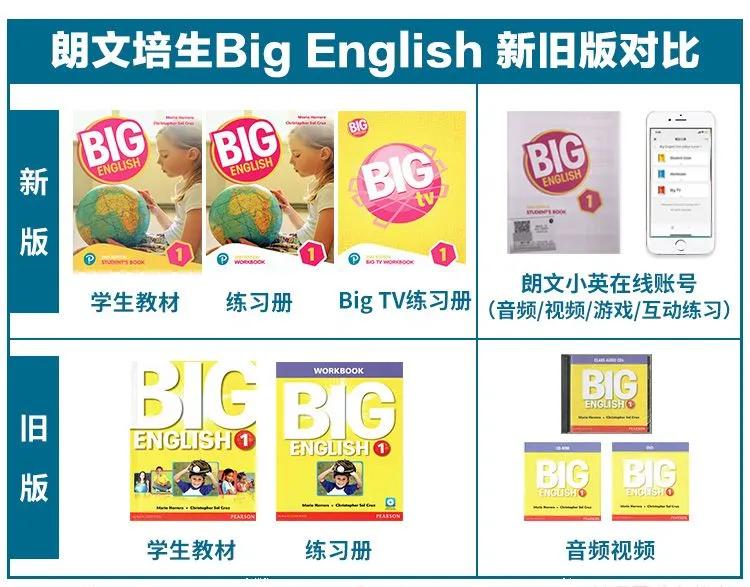 培生bigenglish配套视频,培生bigfun和bigenglish教材的优势