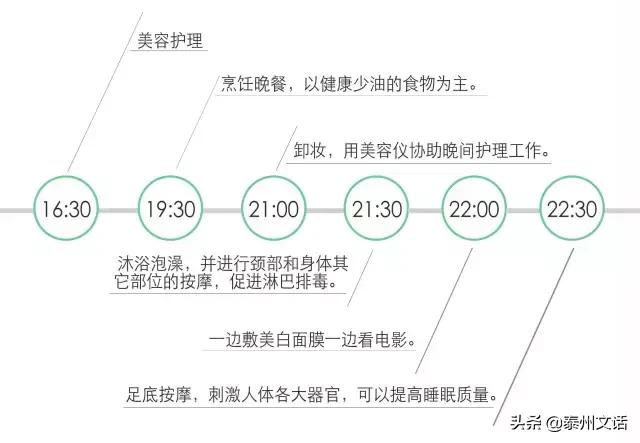 大家的作息表,每日作息时间安排表上班族