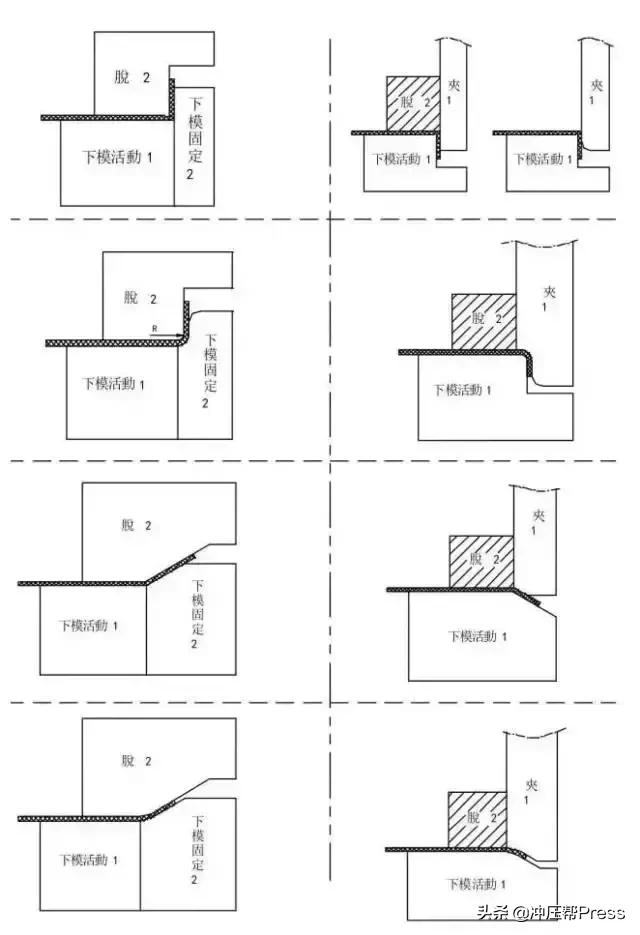 缁熻耽浜旈噾鍐插帇妯″叿璁捐,鍐插帇妯″叿鍔犲伐宸ヨ壓娴佺▼