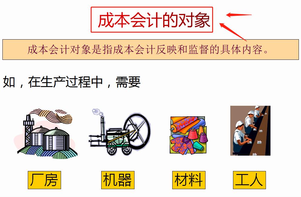 用生活常识学懂成本会计,老会计教成本会计