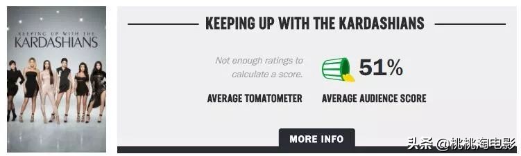 这十年来称霸电视圈的，除了它，还能有谁