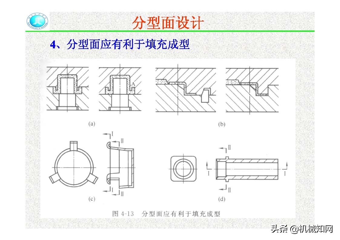 压铸模的结构,压铸件分型面设计