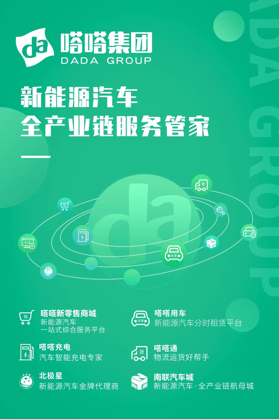 嗒嗒教你创业,嗒嗒共享建材馆加盟有什么优势吗