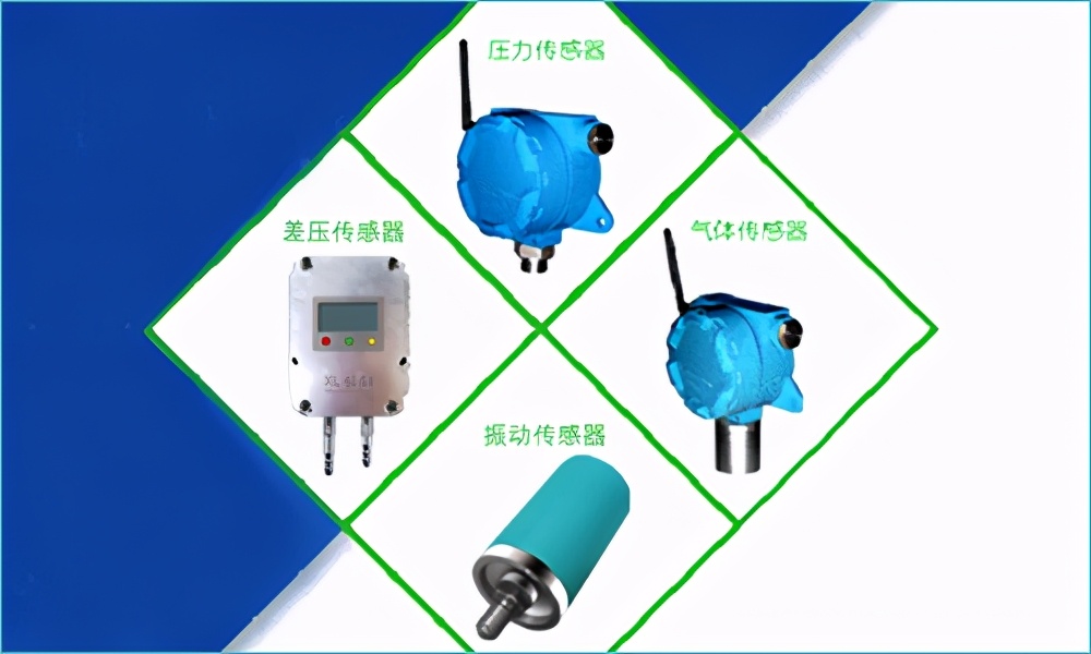 无线数据采集系统规格,监控无线数据采集系统安装